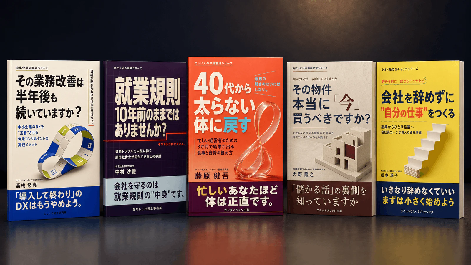 ミリオンセラーGPTsで制作した表紙の例／DX・労務・健康・不動産・キャリアと、ジャンルの異なる5冊の書影が本棚に並ぶ3Dモックアップ。